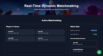 Skill Based Matchmaking Header
